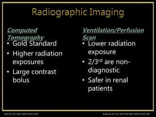 • Gold Standard
• Higher radiation
exposures
• Large contrast
bolus
Computed
Tomography
• Lower radiation
exposure
• 2/3rd are non-
diagnostic
• Safer in renal
patients
Ventilation/Perfusion
Scan
Stein PD. Am J Med. 2007;120:871-879 Anderson DR. Curr Opin Pulm Med. 2009;15:425–429
 