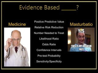 Positive Predictive Value
Relative Risk Reduction
Number Needed to Treat
Likelihood Ratio
Confidence Intervals
Odds Ratio
Pre-test Probability
Sensitivity/Specificity
Medicine Masturbatio
n
 