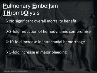 Pulmonary EmbolIsm
THrombOlysis
Meyer GM. NEJM. 2014;370(15):1402-1411
No significant overall mortality benefit
3-fold reduction of hemodynamic compromise
10-fold increase in intracranial hemorrhage
5-fold increase in major bleeding
 