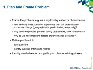1. Plan and Frame Problem

 Frame the problem, e.g. as a top-level question or phenomenon
–How and why does customer experience with our order-to-cash
processes diverge (geographically, product-wise, temporally)?
–Why does the process perform poorly (bottlenecks, slow handovers)?

–Why do we have frequent defects or performance deviance?

 Refine problem into:
–Sub-questions
–Identify success criteria and metrics

 Identify needed resources, get buy-in, plan remaining phases

 