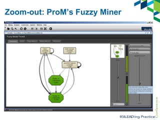 Zoom-out: ProM’s Fuzzy Miner

 