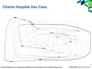 Chania Hospital Use Case

Pavlos Delias et al. Clustering Healthcare Processes with a Robust Approach

 
