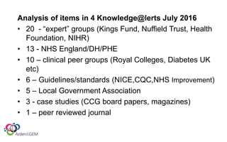 Analysis of items in 4 Knowledge@lerts July 2016
• 20 - “expert” groups (Kings Fund, Nuffield Trust, Health
Foundation, NIHR)
• 13 - NHS England/DH/PHE
• 10 – clinical peer groups (Royal Colleges, Diabetes UK
etc)
• 6 – Guidelines/standards (NICE,CQC,NHS Improvement)
• 5 – Local Government Association
• 3 - case studies (CCG board papers, magazines)
• 1 – peer reviewed journal
 