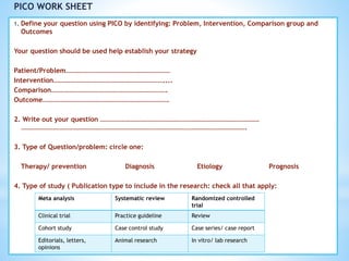 PICO WORK SHEET
1. Define your question using PICO by identifying: Problem, Intervention, Comparison group and
Outcomes
Your question should be used help establish your strategy
Patient/Problem………………………………………………………
Intervention…………………………………………………………....
Comparison…………………………………………………………….
Outcome………………………………………………………………….
2. Write out your question ……………………………………………………………………………………
……………………………………………………………………………………………………………………….
3. Type of Question/problem: circle one:
Therapy/ prevention Diagnosis Etiology Prognosis
4. Type of study ( Publication type to include in the research: check all that apply:
Meta analysis Systematic review Randomized controlled
trial
Clinical trial Practice guideline Review
Cohort study Case control study Case series/ case report
Editorials, letters,
opinions
Animal research In vitro/ lab research
 