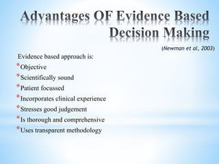 Evidence based approach is:
*Objective
*Scientifically sound
*Patient focussed
*Incorporates clinical experience
*Stresses good judgement
*Is thorough and comprehensive
*Uses transparent methodology
(Newman et al, 2003)
 