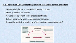 8. Is There "Even One Different Explanation That Works as Well or Better?
• Confounding factor is needed to identify properly.
• Three questions to access:
• A. were all important confounders identified?
• B. how accurately were confounders measured?
• C. was the statistical modeling of the confounders appropriate?
 