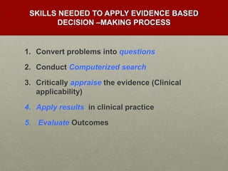 SKILLS NEEDED TO APPLY EVIDENCE BASED
DECISION –MAKING PROCESS
1. Convert problems into questions
2. Conduct Computerized search
3. Critically appraise the evidence (Clinical
applicability)
4. Apply results in clinical practice
5. Evaluate Outcomes
 