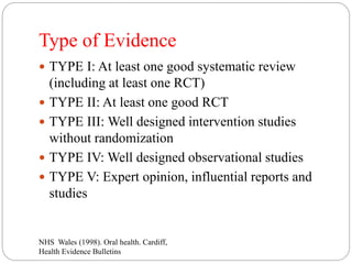 Type of Evidence
 TYPE I: At least one good systematic review
(including at least one RCT)
 TYPE II: At least one good RCT
 TYPE III: Well designed intervention studies
without randomization
 TYPE IV: Well designed observational studies
 TYPE V: Expert opinion, influential reports and
studies
NHS Wales (1998). Oral health. Cardiff,
Health Evidence Bulletins
 