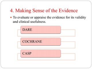 4. Making Sense of the Evidence
 To evaluate or appraise the evidence for its validity
and clinical usefulness.
DARE
COCHRANE
CASP
 