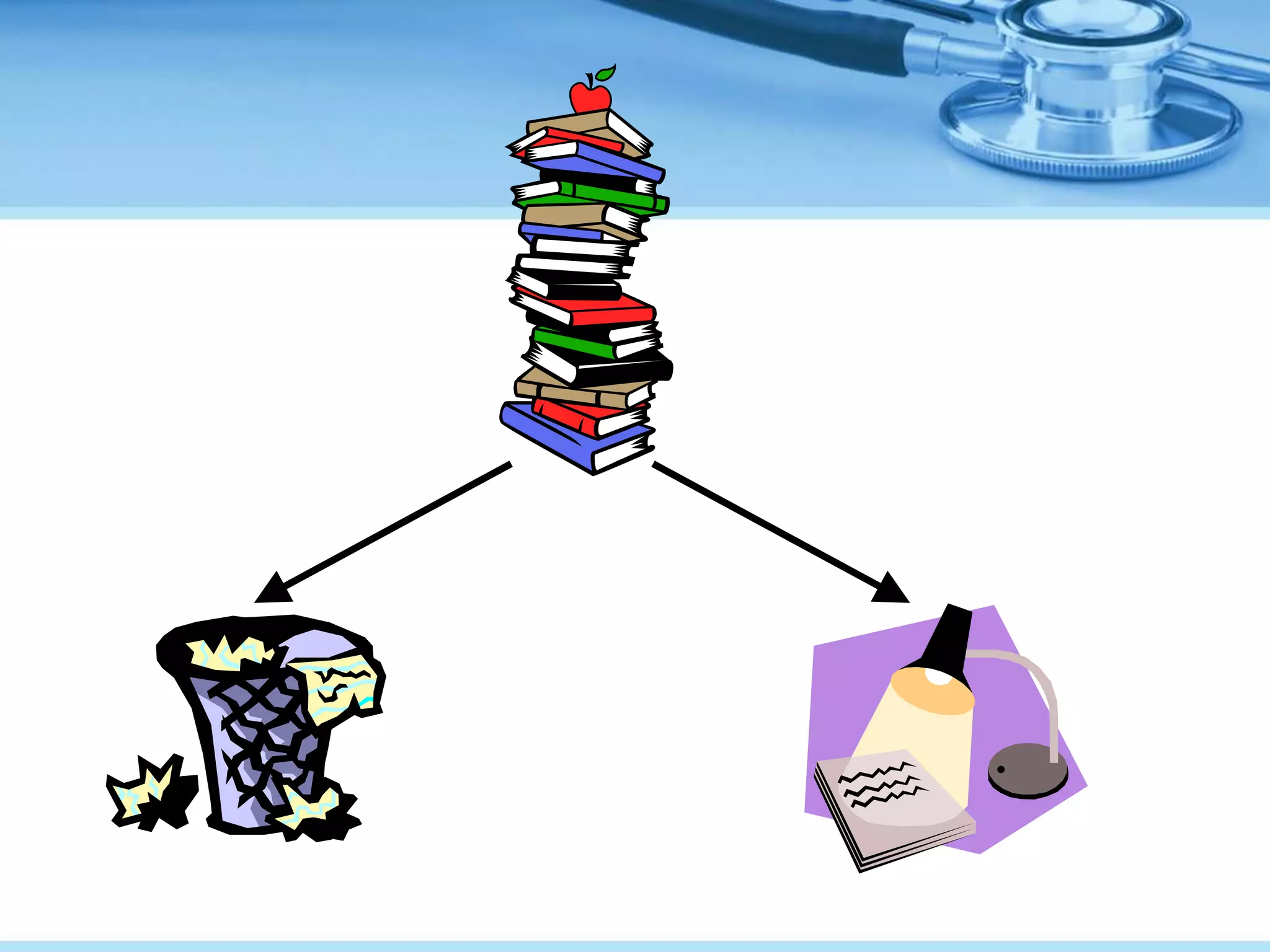 The total body of
               research is distilled
               down to a conclusion
               based on the best
               available, reliable and
Poor quality
               relevant research
and/or
irrelevant
research
 