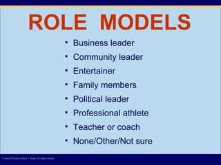 ROLE  MODELS Business leader Community leader Entertainer Family members Political leader Professional athlete Teacher or coach None/Other/Not sure © James M. Kouzes & Barry Z. Posner. All Rights reserved.  