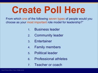 Create Poll Here Business leader Community leader Entertainer Family members Political leader Professional athletes Teacher or coach © James M. Kouzes & Barry Z. Posner. All Rights reserved.  From which  one  of the following  seven types  of people would you choose as your  most important  role model for leadership?” 