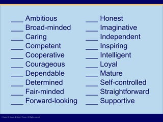 © James M. Kouzes & Barry Z. Posner. All Rights reserved.  ___  Ambitious ___ Broad-minded ___ Caring ___ Competent ___ Cooperative ___ Courageous ___ Dependable ___ Determined ___ Fair-minded ___ Forward-looking ___ Honest ___ Imaginative ___ Independent ___ Inspiring ___ Intelligent ___ Loyal ___ Mature ___ Self-controlled ___ Straightforward ___ Supportive 