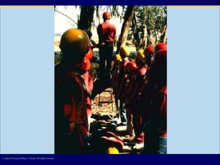 © James M. Kouzes & Barry Z. Posner. All Rights reserved.  