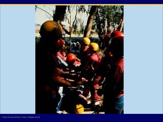 © James M. Kouzes & Barry Z. Posner. All Rights reserved.  