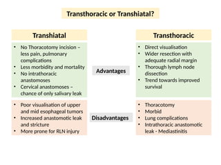 evidencebasedmanagementofesophagealandgastriccance | PPTX