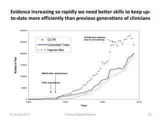 Evidence increasing so rapidly we need better skills to keep up-
to-date more efficiently than previous generations of clinicians
23 January 2015 22Evidence Based Medicine
 