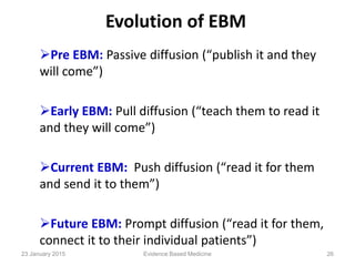 Evolution of EBM
Pre EBM: Passive diffusion (“publish it and they
will come”)
Early EBM: Pull diffusion (“teach them to read it
and they will come”)
Current EBM: Push diffusion (“read it for them
and send it to them”)
Future EBM: Prompt diffusion (“read it for them,
connect it to their individual patients”)
23 January 2015 26Evidence Based Medicine
 