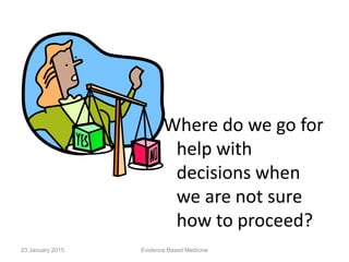 Where do we go for
help with
decisions when
we are not sure
how to proceed?
23 January 2015 Evidence Based Medicine
 