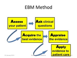 Acquire the
best evidence
Appraise
the evidence
Apply
evidence to
patient care
Assess
your patient
Ask clinical
questions
EBM Method
23 January 2015 51Evidence Based Medicine
 