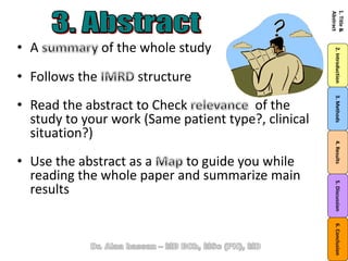 • A of the whole study
• Follows the structure
• Read the abstract to Check of the
study to your work (Same patient type?, clinical
situation?)
• Use the abstract as a to guide you while
reading the whole paper and summarize main
results
1.Title&
Abstract
2.Introduction3.Methods4.Results5.Discussion6.Conclusion
 