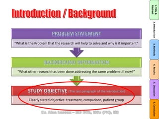 Clearly stated objective: treatment, comparison, patient group
“What other research has been done addressing the same problem till now?”
“What is the Problem that the research will help to solve and why is it important”
1.Title&
Abstract
2.Introduction3.Methods4.Results5.Discussion6.Conclusion
 