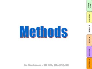 1.Title&
Abstract
2.Introduction3.Methods4.Results5.Discussion6.Conclusion
 