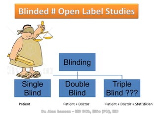 Blinding
Single
Blind
Double
Blind
Triple
Blind ???
Patient Patient + Doctor Patient + Doctor + Statistician
 