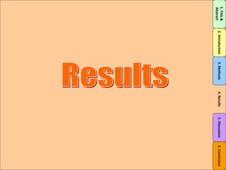 1.Title&
Abstract
2.Introduction3.Methods4.Results5.Discussion6.Conclusion
 