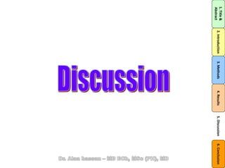 1.Title&
Abstract
2.Introduction3.Methods4.Results5.Discussion6.Conclusion
 