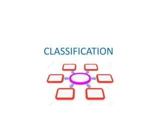 CLASSIFICATION
 