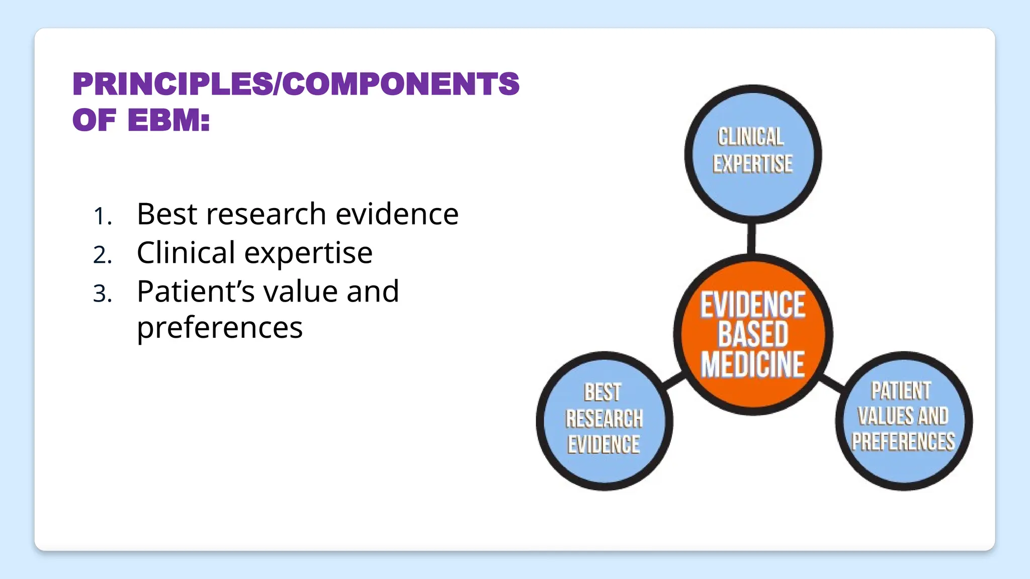 Evidence Based Medicine Ebm EVIDENCE BASED MEDICINE (EBM) .pptx