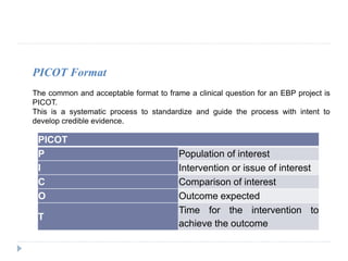 PICOT
P Population of interest
I Intervention or issue of interest
C Comparison of interest
O Outcome expected
T
Time for the intervention to
achieve the outcome
PICOT Format
The common and acceptable format to frame a clinical question for an EBP project is
PICOT.
This is a systematic process to standardize and guide the process with intent to
develop credible evidence.
 