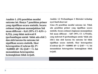 Analisis 1. (19) penelitian menilai
outcome ini. Hanya 7 penelitian primer
yang signifikan secara statistik. Secara
estimasi ringkasan menunjukkan Std
mean different – 0,61 (95% CI -0,91- (-
0,32)), yang tidak melewati 0
(perbandingan untuk ‘tidak ada efek’)
dan oleh karena itu outcome ini
signifikan secara statistik. Skor
heterogenitas (Cochran Q): P=
<0,00001 df= 18, Q/df = <1. Ini
menandakan heterogenitas
kemungkinan tidak terjadi.
Analisis 1.2 Perbandingan I Distraksi terhadap
nyeri hasil observasi
Lima (5) penelitian menilai outcome ini. Tidak
ada penelitian primer yang signifikan secara
statistik. Secara estimasi ringkasan menunjukkan
Std mean different – 0,87 (95% CI -1,75-0,02),
yang melewati 0 (perbandingan untuk ‘tidak ada
efek’) dan oleh karena itu outcome ini tidak
signifikan secara statistik. Skor heterogenitas
(Cochran Q): P= <0,00001 df= 4, Q/df = <1. Ini
menandakan heterogenitas kemungkinan tidak
terjadi.
 