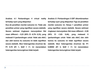 Analisis 4.1 Perbandingan 4 virtual reality
terhadap nyeri yang dilaporkan
Dua (2) penelitian menilai outcome ini. Tidak ada
penelitian primer yang signifikan secara statistik.
Secara estimasi ringkasan menunjukkan Std
mean different – 0,23 (95% CI -0,79- 0,33), yang
melewati 0 (perbandingan untuk ‘tidak ada efek’)
dan oleh karena itu outcome ini tidak signifikan
secara statistik. Skor heterogenitas (Cochran Q):
P= 0,78 df= 1, Q/df = <1. Ini menandakan
heterogenitas kemungkinan tidak terjadi.
Analisis 5.1 Perbandingan 5 CBT dikombinasikan
terhadap nyeri yang dilaporkan Tiga (3) penelitian
menilai outcome ini. Hanya 1 penelitian primer
yang signifikan secara statistik. Secara estimasi
ringkasan menunjukkan Std mean different – 0,59
(95% CI -1,62- 0,44), yang melewati 0
(perbandingan untuk ‘tidak ada efek’) dan oleh
karena itu outcome ini tidak signifikan secara
statistik. Skor heterogenitas (Cochran Q): P=
0,00094 df= 2, Q/df = <1. Ini menandakan
heterogenitas kemungkinan tidak terjadi.
 