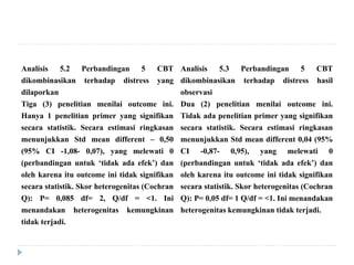 Analisis 5.2 Perbandingan 5 CBT
dikombinasikan terhadap distress yang
dilaporkan
Tiga (3) penelitian menilai outcome ini.
Hanya 1 penelitian primer yang signifikan
secara statistik. Secara estimasi ringkasan
menunjukkan Std mean different – 0,50
(95% CI -1,08- 0,07), yang melewati 0
(perbandingan untuk ‘tidak ada efek’) dan
oleh karena itu outcome ini tidak signifikan
secara statistik. Skor heterogenitas (Cochran
Q): P= 0,085 df= 2, Q/df = <1. Ini
menandakan heterogenitas kemungkinan
tidak terjadi.
Analisis 5.3 Perbandingan 5 CBT
dikombinasikan terhadap distress hasil
observasi
Dua (2) penelitian menilai outcome ini.
Tidak ada penelitian primer yang signifikan
secara statistik. Secara estimasi ringkasan
menunjukkan Std mean different 0,04 (95%
CI -0,87- 0,95), yang melewati 0
(perbandingan untuk ‘tidak ada efek’) dan
oleh karena itu outcome ini tidak signifikan
secara statistik. Skor heterogenitas (Cochran
Q): P= 0,05 df= 1 Q/df = <1. Ini menandakan
heterogenitas kemungkinan tidak terjadi.
 
