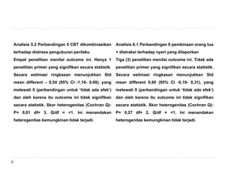 Analisis 5.2 Perbandingan 5 CBT dikombinasikan
terhadap distress pengukuran perilaku
Empat penelitian menilai outcome ini. Hanya 1
penelitian primer yang signifikan secara statistik.
Secara estimasi ringkasan menunjukkan Std
mean different – 0,54 (95% CI -1,16- 0,09), yang
melewati 0 (perbandingan untuk ‘tidak ada efek’)
dan oleh karena itu outcome ini tidak signifikan
secara statistik. Skor heterogenitas (Cochran Q):
P= 0,01 df= 3, Q/df = <1. Ini menandakan
heterogenitas kemungkinan tidak terjadi.
Analisis 6.1 Perbandingan 6 pembinaan orang tua
+ distraksi terhadap nyeri yang dilaporkan
Tiga (3) penelitian menilai outcome ini. Tidak ada
penelitian primer yang signifikan secara statistik.
Secara estimasi ringkasan menunjukkan Std
mean different 0,60 (95% CI -0,19- 0,31), yang
melewati 0 (perbandingan untuk ‘tidak ada efek’)
dan oleh karena itu outcome ini tidak signifikan
secara statistik. Skor heterogenitas (Cochran Q):
P= 0,27 df= 2, Q/df = <1. Ini menandakan
heterogenitas kemungkinan tidak terjadi.
 