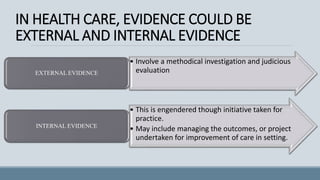 EVIDENCE BASED NURSING PRACTICE | PPTX
