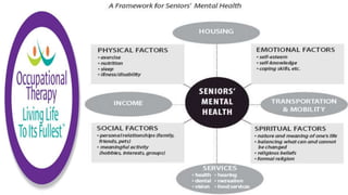 Evidence-based occupational therapy interventions in mental health | PPTX