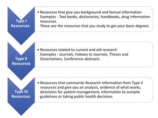 Type I
Resources:
• Resources that give you background and factual information
Examples - Text books, dictionaries, handbooks, drug information
resources
These are the resources that you study to get your basic degrees
Type II
Resources
• Resources related to current and old research
Examples - Journals, Indexes to Journals, Theses and
Dissertations, Conference abstracts
Type III
Resources:
• Resources that summarize Research Information from Type II
resources and give you an analysis, evidence of what works,
directions for patient management, information to compile
guidelines or taking public health decisions
 
