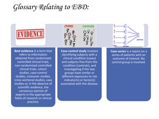 Glossary Relating to EBD:
Best evidence is a term that
refers to information
obtained from randomized
controlled clinical trials,
non-randomized controlled
clinical trials, cohort
studies, case-control
studies, crossover studies,
cross-sectional studies, case
studies or, in the absence of
scientific evidence, the
consensus opinion of
experts in the appropriate
fields of research or clinical
practice.
Case-control study involves
identifying subjects with a
clinical condition (cases)
and subjects free from the
condition (controls), and
investigating if the two
groups have similar or
different exposures to risk
indicator(s) or factor(s)
associated with the disease.
Case-series is a report on a
series of patients with an
outcome of interest. No
control group is involved.
 