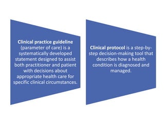 Clinical practice guideline
(parameter of care) is a
systematically developed
statement designed to assist
both practitioner and patient
with decisions about
appropriate health care for
specific clinical circumstances.
Clinical protocol is a step-by-
step decision-making tool that
describes how a health
condition is diagnosed and
managed.
 