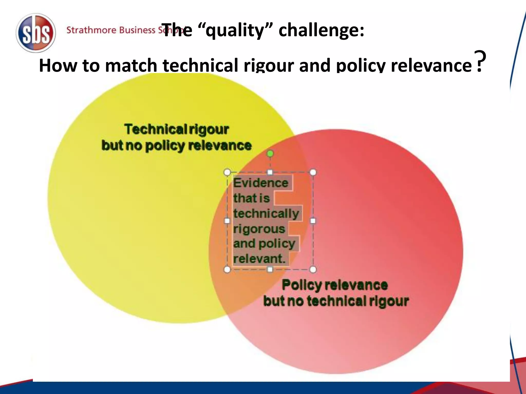 The “quality” challenge:
How to match technical rigour and policy relevance?
19
 