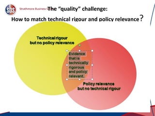 The “quality” challenge:
How to match technical rigour and policy relevance?
19
 