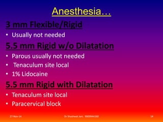Anesthesia… 
3 mm Flexible/Rigid 
• Usually not needed 
5.5 mm Rigid w/o Dilatation 
• Parous usually not needed 
• Tenaculum site local 
• 1% Lidocaine 
5.5 mm Rigid with Dilatation 
• Tenaculum site local 
• Paracervical block 
27-Nov-14 Dr Shashwat Jani. 9909944160 14 
 