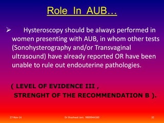 Role In AUB… 
 Hysteroscopy should be always performed in 
women presenting with AUB, in whom other tests 
(Sonohysterography and/or Transvaginal 
ultrasound) have already reported OR have been 
unable to rule out endouterine pathologies. 
( LEVEL OF EVIDENCE III , 
STRENGHT OF THE RECOMMENDATION B ). 
27-Nov-14 Dr Shashwat Jani. 9909944160 32 
 