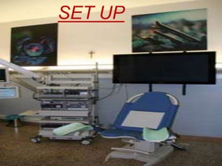 SET UP 
Set Up 
27-Nov-14 Dr Shashwat Jani. 9909944160 9 
 