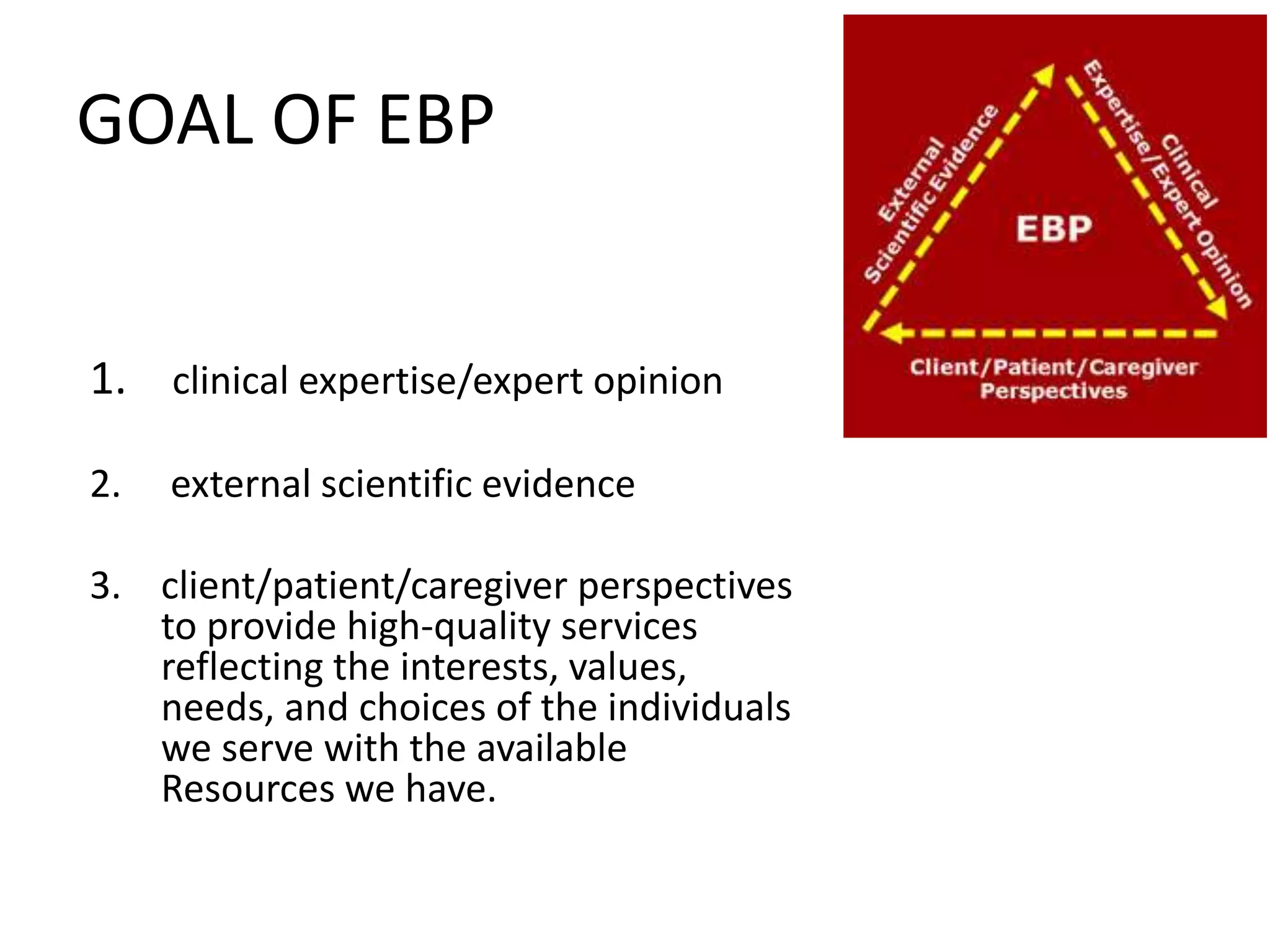 Evidence based practice | PPTX