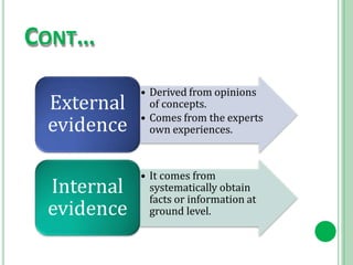CONT…
• Derived from opinions
of concepts.
• Comes from the experts
own experiences.
• It comes from
systematically obtain
facts or information at
ground level.
External
evidence
Internal
evidence
 
