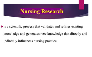 Practice Refines Evidence based practice | PDF